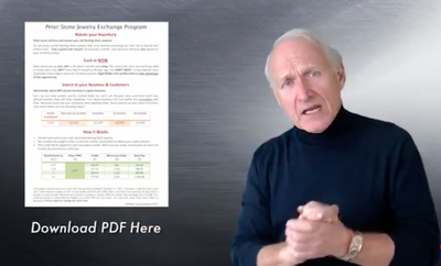 Silver Jewelry Exchange: $222/lb Credit Deal