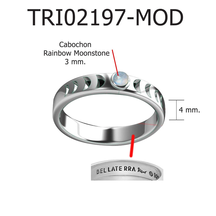TRI-2197